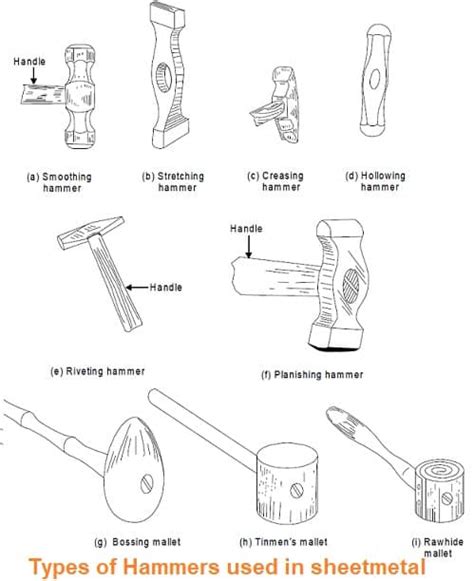 home depot sheet metal hammer|sheet metal hammers types.